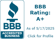 Certified Financial Group, Inc., Financial Planning Consultants, Altamonte Springs, FL